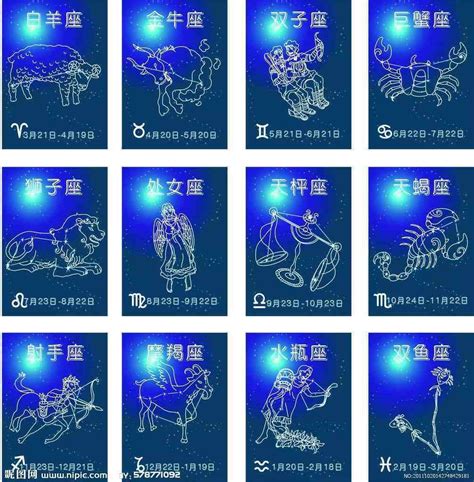 五月30是什麼星座|5月30日星座